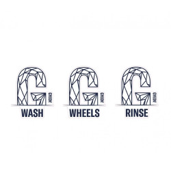 Gyeon Wash Bucket Stickers - naklejki na wiadra